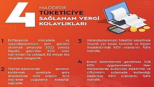 Tüketiciye sağlanan VERGİ kolaylıkları - Hazine ve Maliye Bakanı Dr. Nebati!