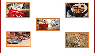 TÜKETİCİLER - ''GIDA israfı'' nasıl önlenir? 