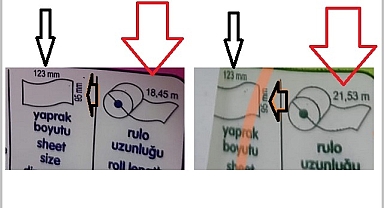 TÜKETİCİLER - Metresine de bakın!
