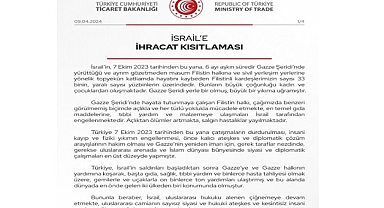 Tüketici Birliği Federasyonu - İsrail’e ihracat...