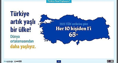 TÜKETİCİLER 'Türkiye Nasıl Yaşlanıyor?' Araştırma!