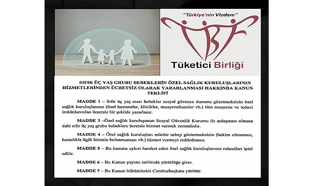 Tüketici Birliği Federasyonu ''Milletvekillerine Çağrı yaptı''