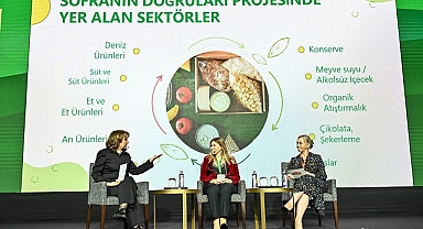 Gıdada doğru bilgi için güçlü iş birliği ''Sofranın Doğruları” Projesi!
