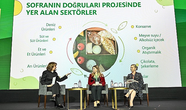Gıdada doğru bilgi için güçlü iş birliği ''Sofranın Doğruları” Projesi!