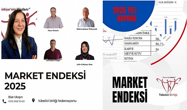 Tüketici Birliği Federasyonu 'Gelirdeki artış, etiketin gerisinde'
