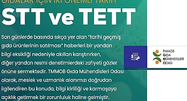 TÜKETİCİLER 'Son Tüketim ve Tavsiye Edilen Tüketim Tarihi nedir?'
