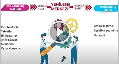 Konu ''Yenilenmiş ÜRÜNLER'' - Tüketici Genel Müdürlüğü hazırladı!