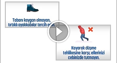 TÜKETİCİLER - ''Karlı ve buzlu havalarda nasıl giyinilir ve yürünür?''