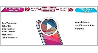 ''YENİLENMİŞ ürün nedir ve ne yapmalı?'' VİDEO!